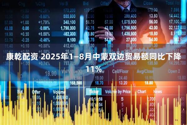 康乾配资 2025年1—8月中蒙双边贸易额同比下降11%
